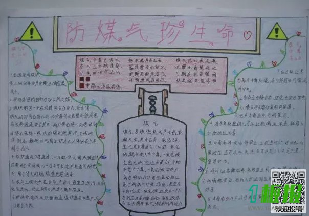 关于安全的手抄报图片-防煤气珍生命
