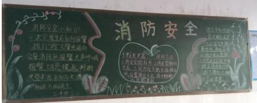 小学生消防安全主题黑板报-关注消防