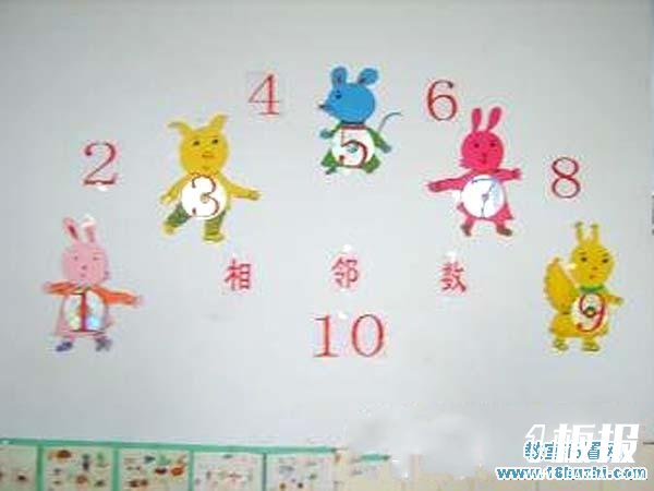 幼儿园数学角墙面布置图片：相邻数