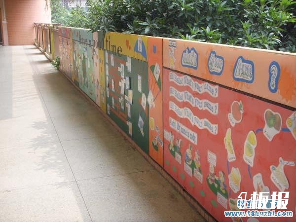 幼儿园走廊英语角设计图片