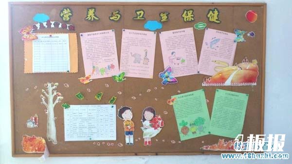 幼儿园营养与卫生保健宣传栏布置