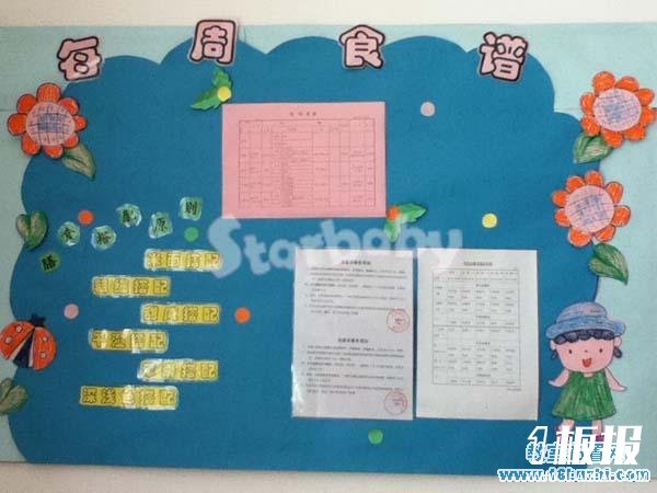 幼儿园每周食谱栏布置