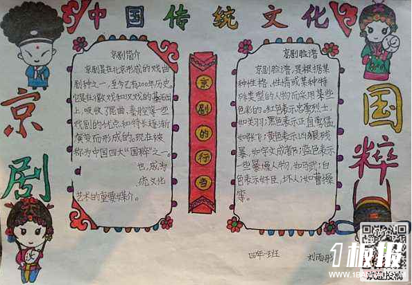 传统文化手抄报-中国传统文化