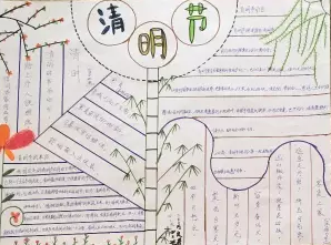 初中清明手抄报大全-清明节