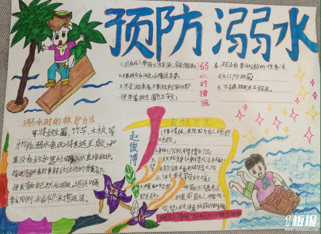 小学预防溺水手抄报保护自己