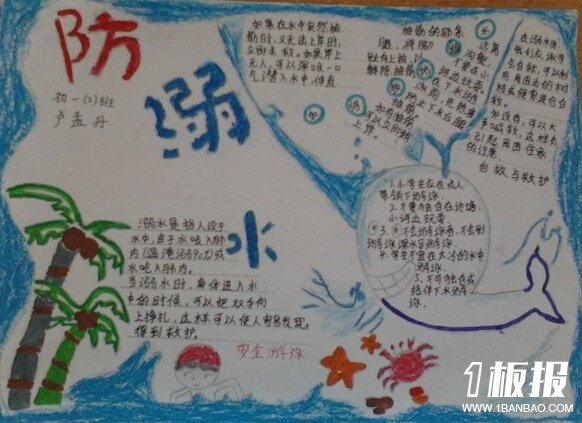 小学生夏季防溺水手抄报-安全游泳防溺水
