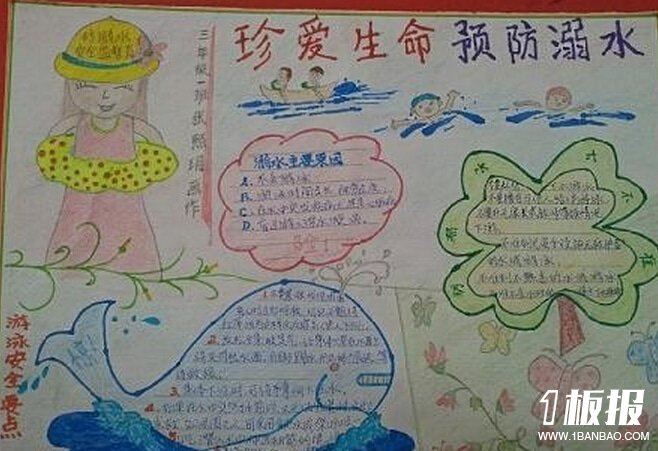 防溺水手抄报内容资料-珍爱生命，预防溺水