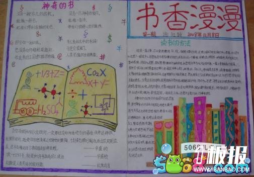 四年级以读书为主题的手抄报_畅游书中世界(共10张图)