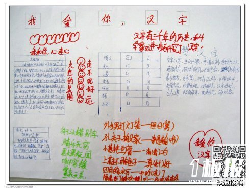 五年级汉字的手抄报-神奇的中国汉字