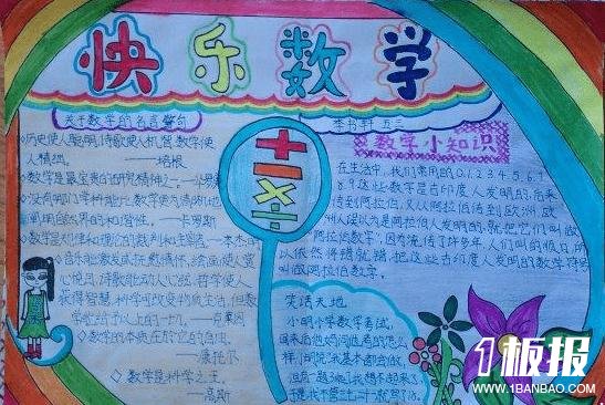 小学五年级数学手抄报-快乐学数学