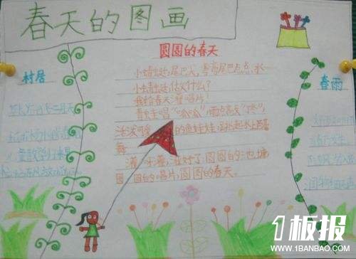 春天诗配画手抄报图片-雨后春景