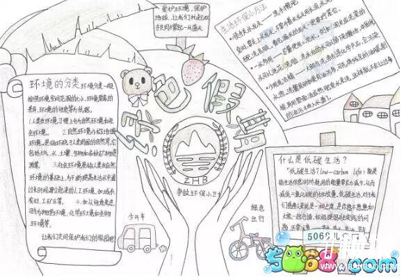 暑假生活-暑假手抄报版面设计