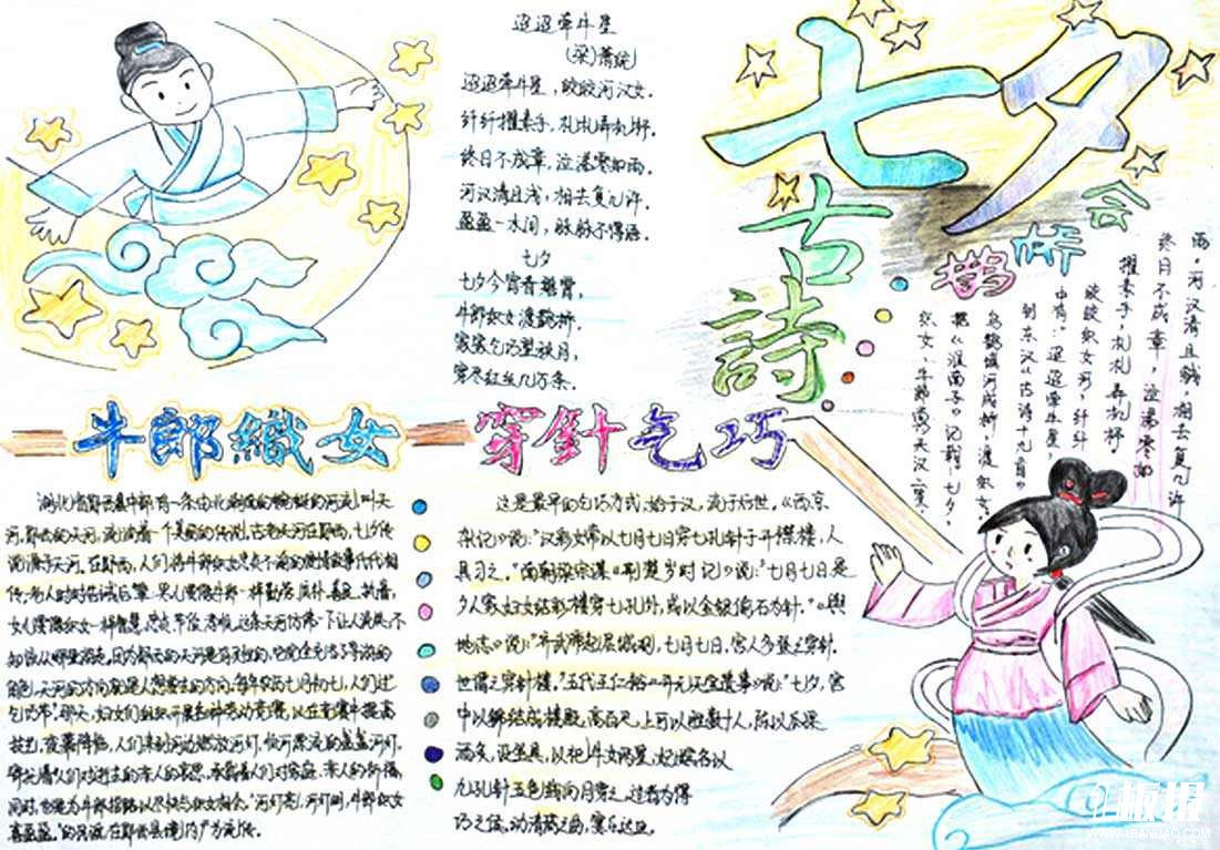 七夕节手抄报图片-七夕鹊桥会