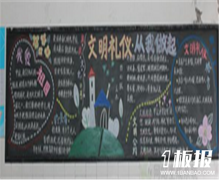 
文明礼仪黑板报：读《最伟大的文明奇迹》有感
