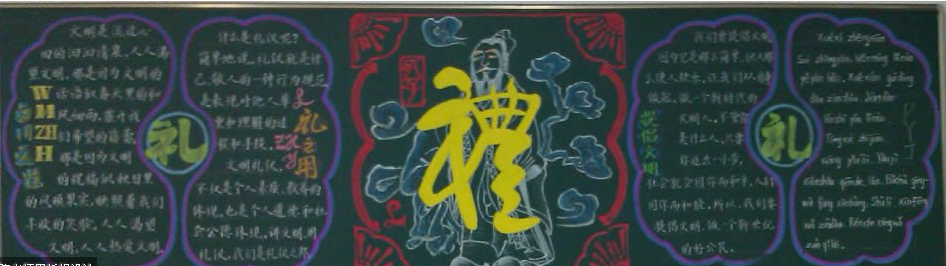 
文明礼仪黑板报：文明是什么？
