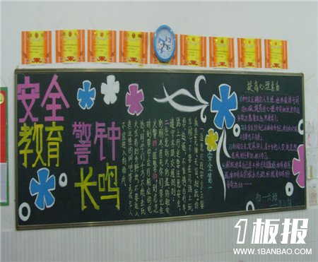 
小学生黑板报：教孩子学会自我保护
