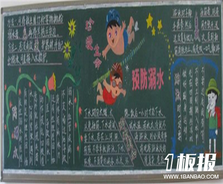 
防溺水黑板报：中小学生防溺水教育
