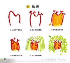 嫩绿的杨柳彩色卡通简笔