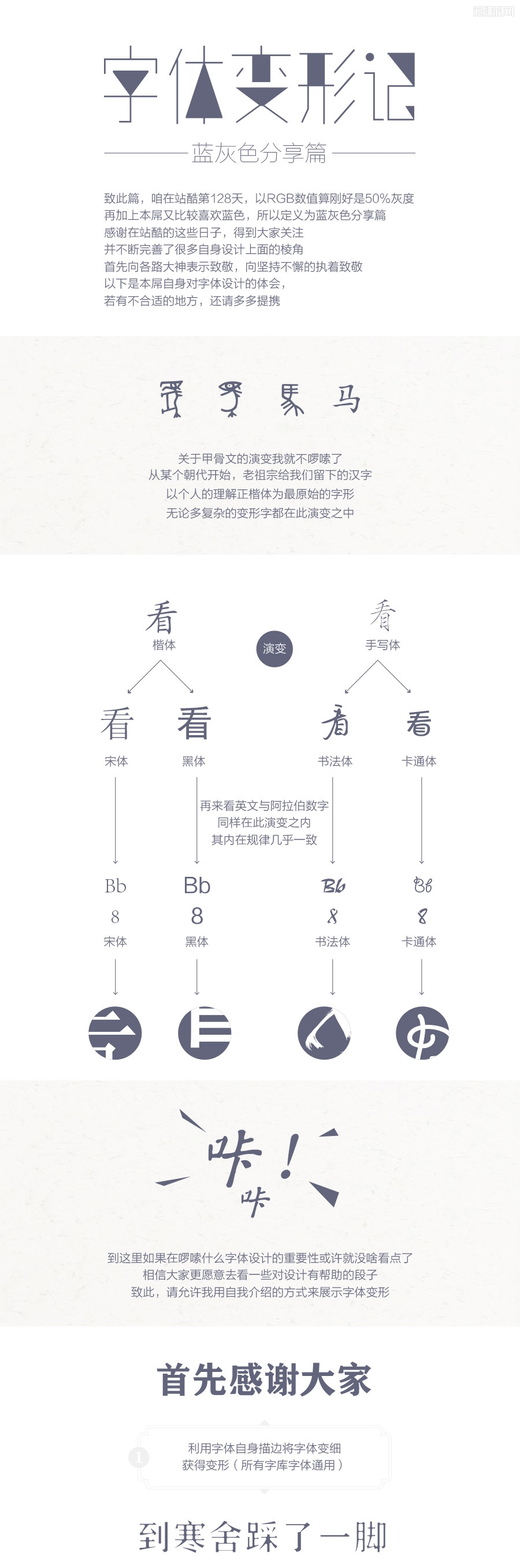 字体设计方法浅述步骤一