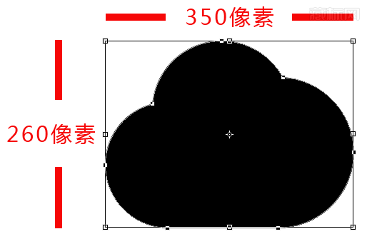 缩放比例