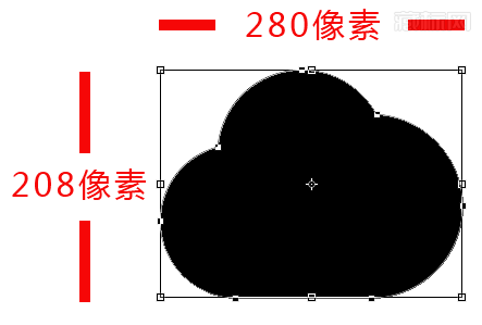 缩放比例对比