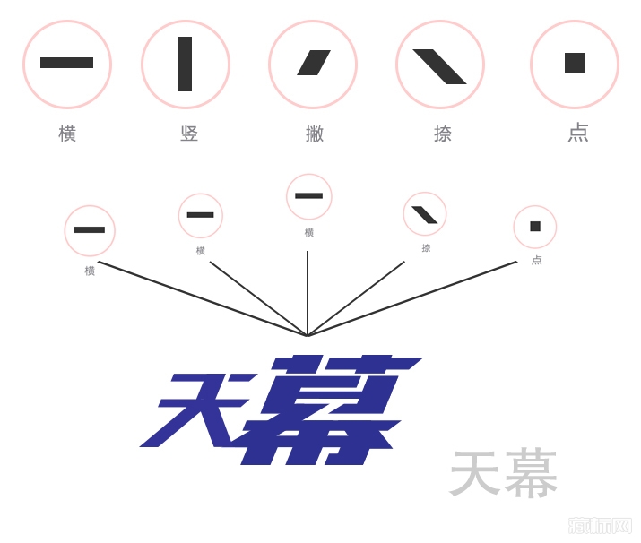 天幕标志字体