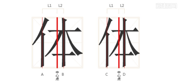 结合汉字方格