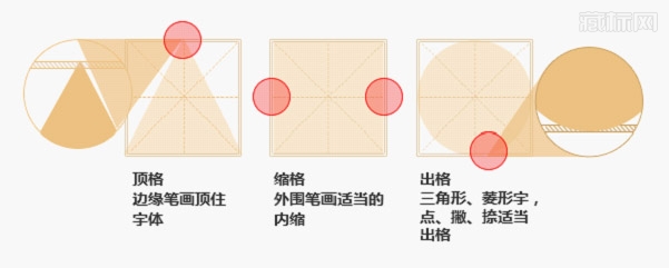 分析图片