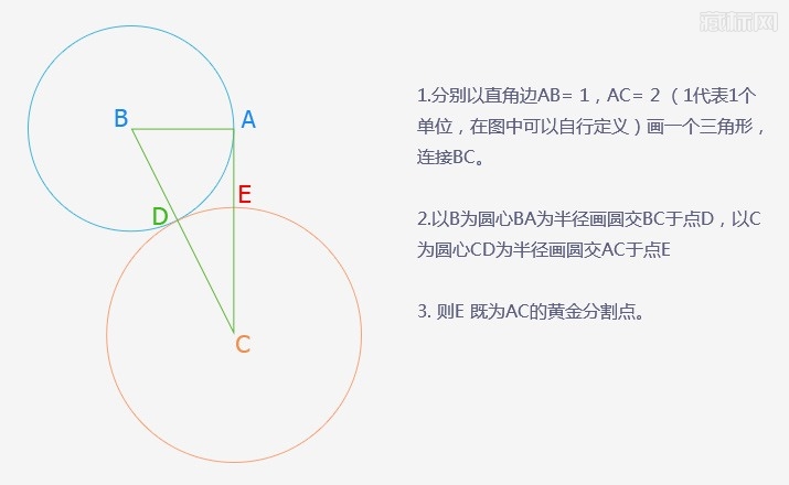 标志三角形辅助线