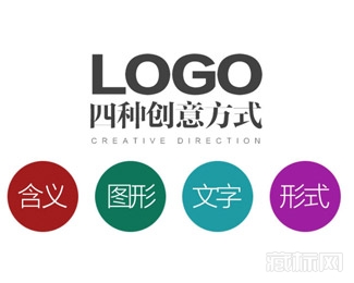 LOGO设计的四种思路【转】